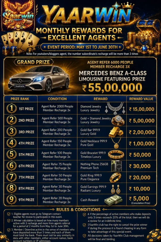 YaarWin – India Next Generation Online Gaming Platform (2026) 8 Yaarwin Agent Work VIP rewards